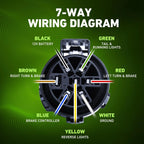 7FT Vehicle-to-Trailer 7-Way RV Blade Wiring Harness Extension