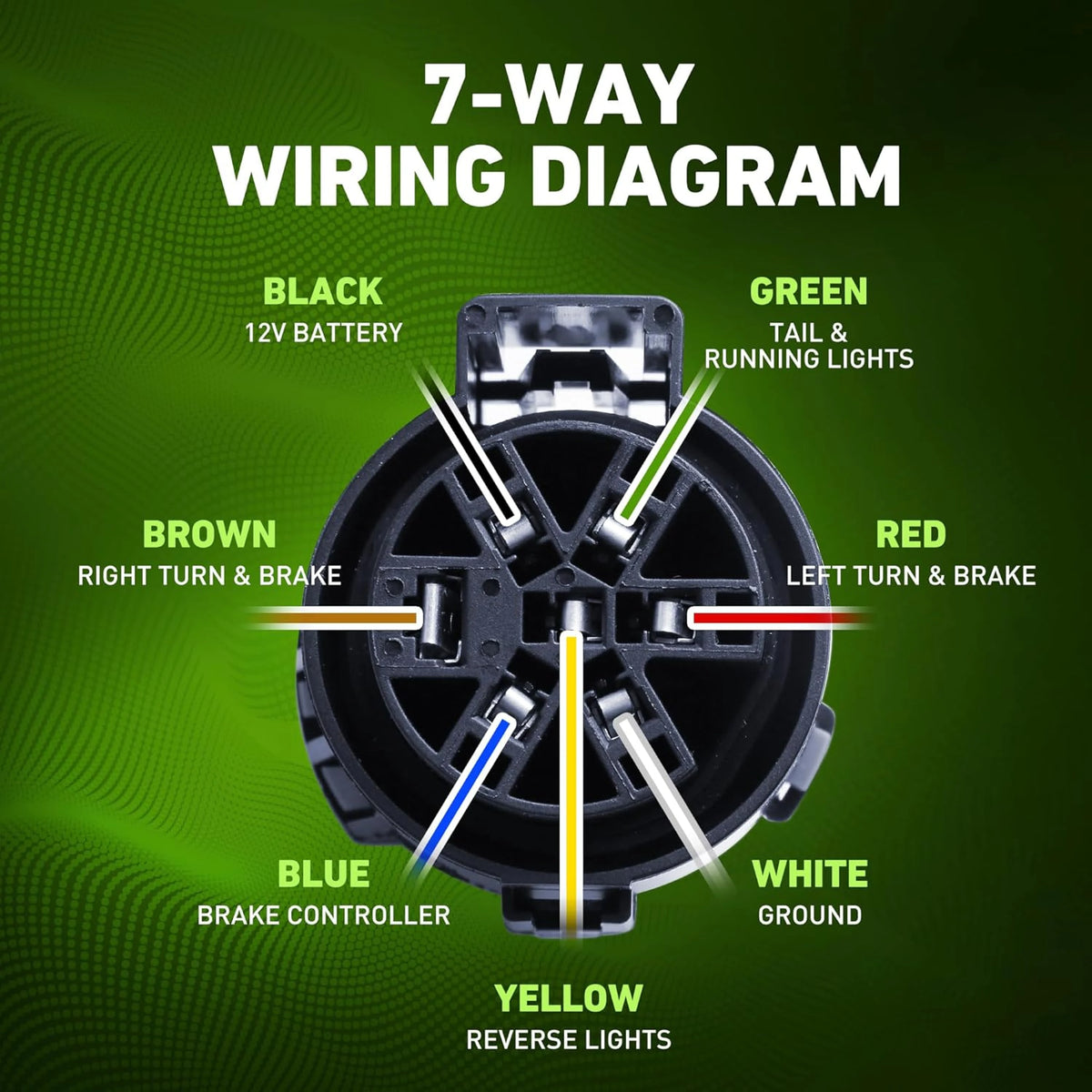7FT Vehicle-to-Trailer 7-Way RV Blade Wiring Harness Extension