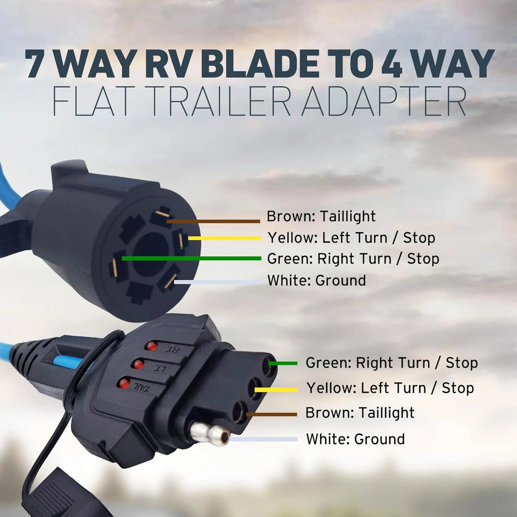 8FT Vehicle-Side 7-Way RV Blade to 4-Way Flat Trailer Wiring Adapter with LED Tester