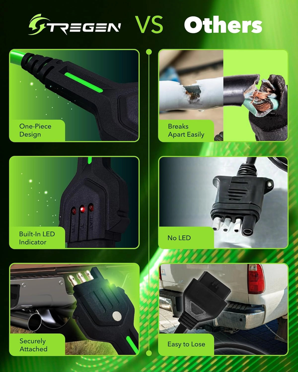 4FT Vehicle-Side 4-Way Flat Connector