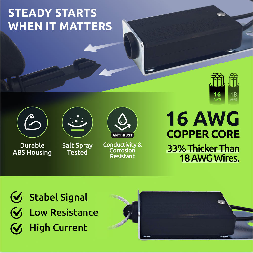 Trailer Breakaway Kit