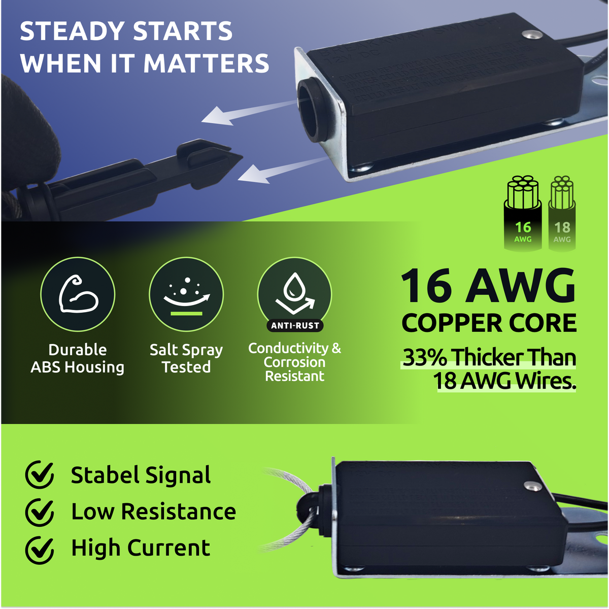 Trailer Breakaway Kit