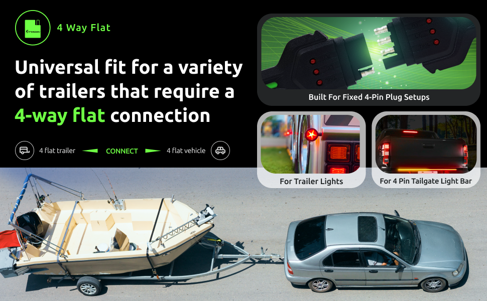 4FT Trailer-Side 4-Way Flat Connector