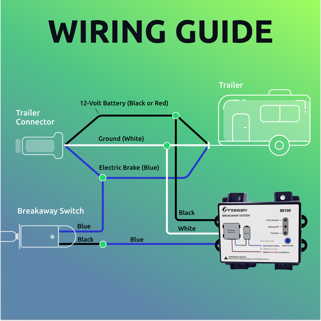 Trailer Breakaway Kit