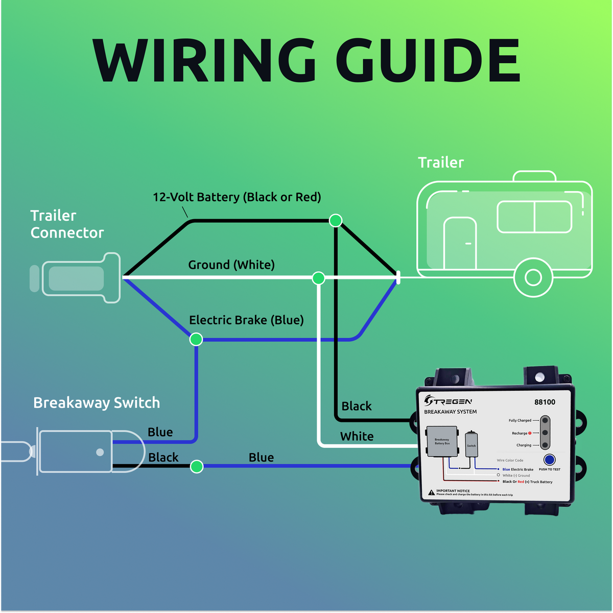 Trailer Breakaway Kit
