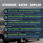 Heavy-Duty Vehicle Side 7-Way RV Blade Trailer Connector