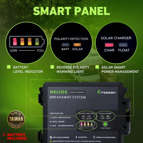 HELIOS Smart Trailer Breakaway Kit