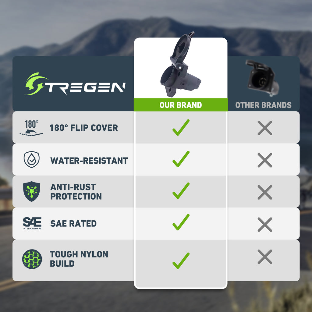 Heavy-Duty Vehicle-Side 7-Way RV Blade Trailer Connector