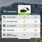 16 AWG UL certified trailer release switch